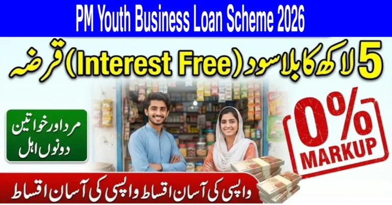 PM Youth Business Loan Scheme 2026 Application Form